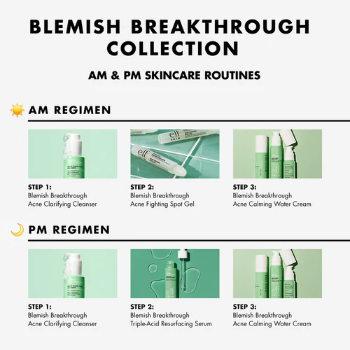 E.L.F Blemish Breakthrough Acne Clarifying Cleanser