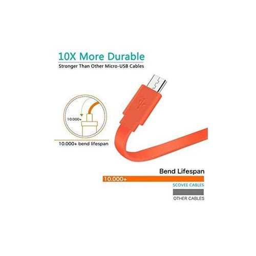 Oraimo Foldable Micro Usb Data and Fast Charging Cable For All Phones - Red