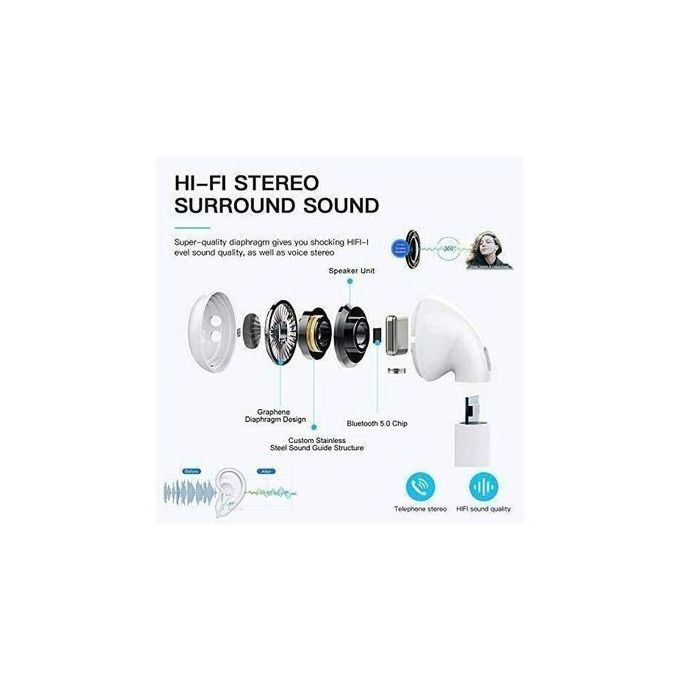 TWS i7s Earbuds True Wireless Bluetooth Headphones In-ear Music Earphone Hands-free with Charging Box Silicone Earphone Case Lanyard - White