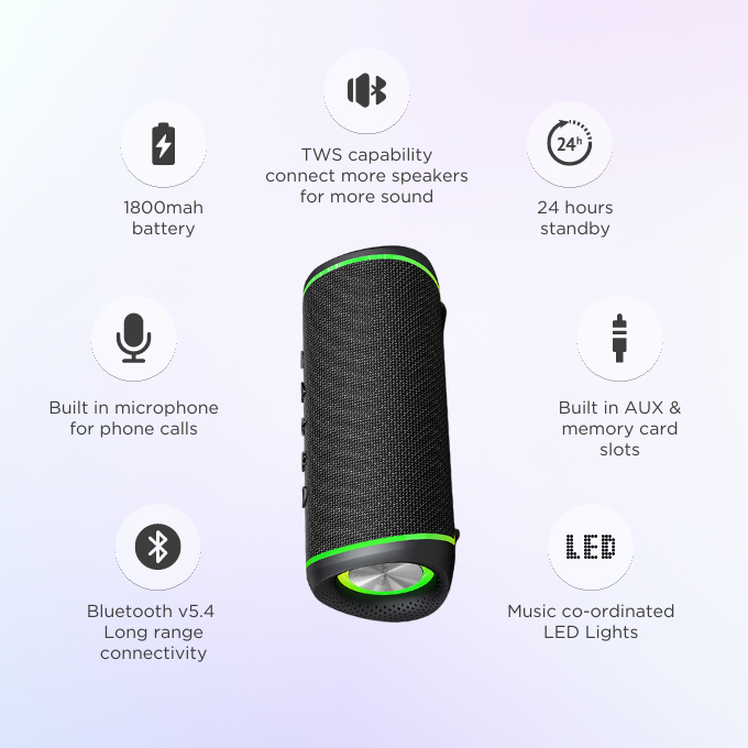 BLACK BassBox 2 Wireless Bluetooth Speaker, 12W, Upto 5H Playtime, 1 Yr Warranty