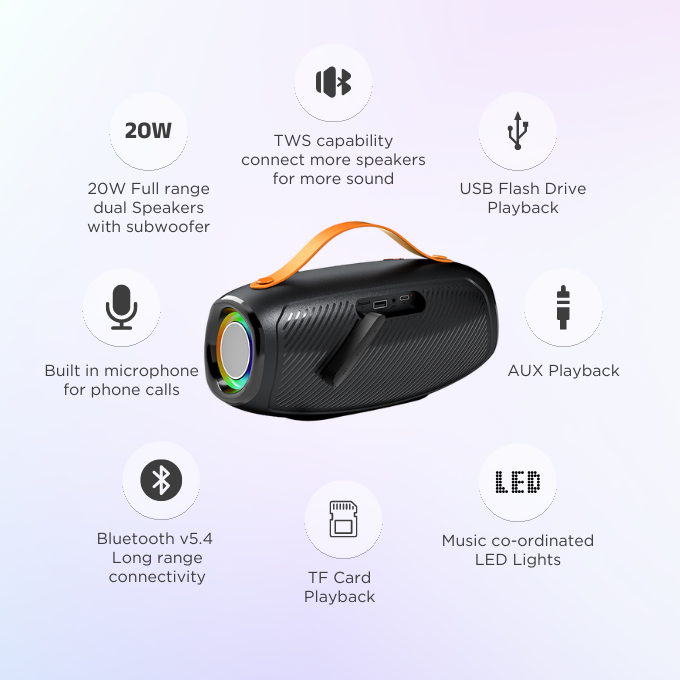 BLACK BassDrum 2 Wireless Bluetooth Speaker, 20W, Upto 9H Playtime, 1 Yr Warranty