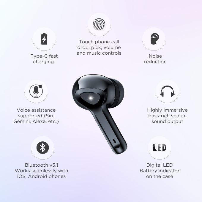 BLACK BassBuds True Wireless (TWS) Earbuds with Mic, 30H Playtime, 1 Yr Warranty