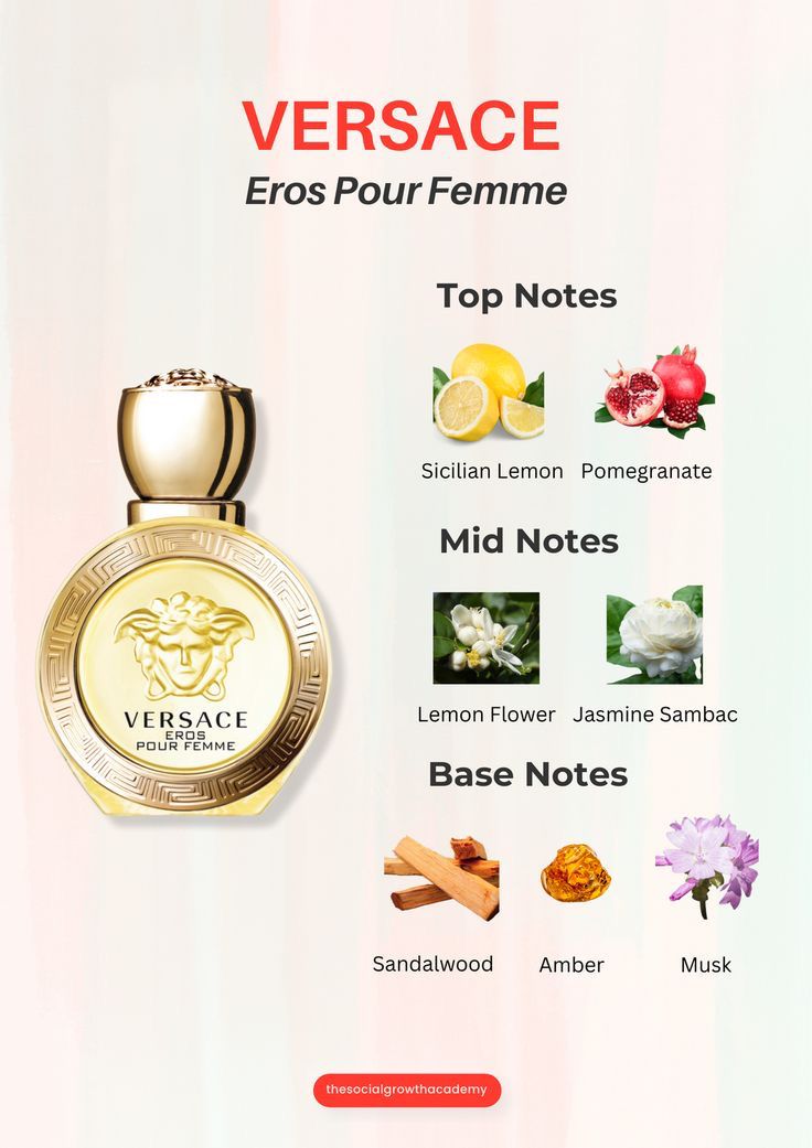 Versace Eros Pour Femme 45ml Pheromone Spray
