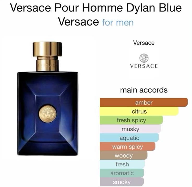 Versace Dylan Blue 45ml Pheromone Spray