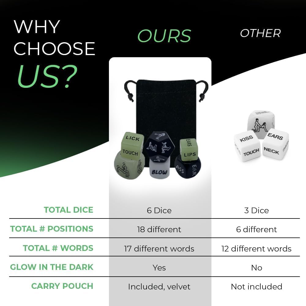 Sex Dice Sex Game for Adults - 47 Sex Position Cards, Couples Sex Toys Glow in The Dark 6 PCS Sex Positon Dices for Date Night, Couple Board Game for Date Night & Couple Sex Erotic Props