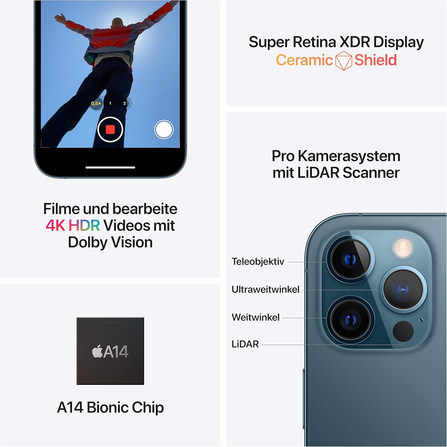  Apple iPhone 12 Pro Max, 256GB, Graphite (Clean) + Free (Charger, screen guard & Cover)