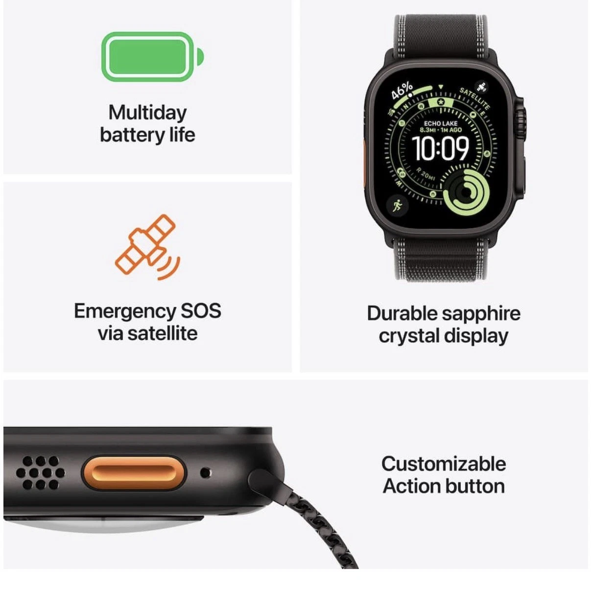 Apple Watch Ultra 3 GPS + Cellular 49mm Black Titanium Milanese