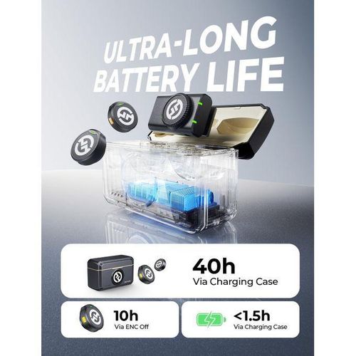 Hollyland LARK M2 Wireless Microphone for iPhone, Android and Camera, 48KHz 24Bit Hi-Fi Audio, 1000ft LOS Range, Noise Cancellation, 40H Duration for Vlogging