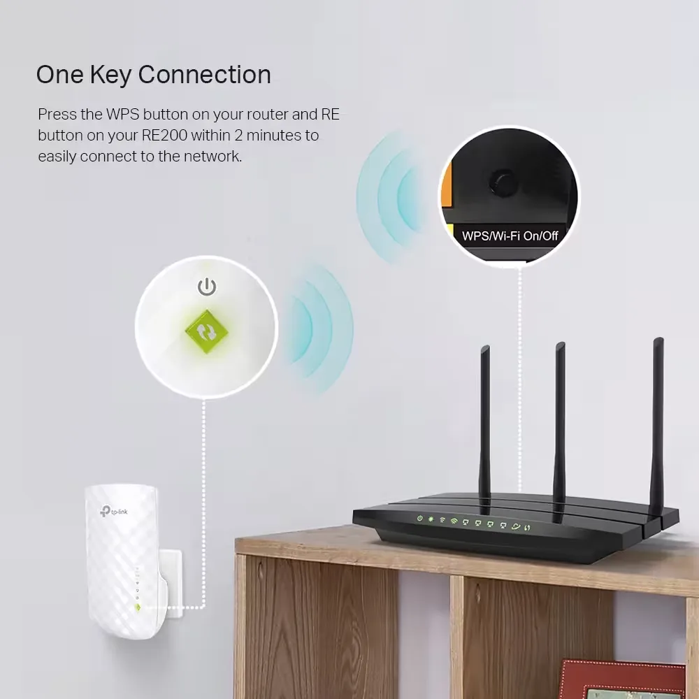 TP-Link AC750 Wi-Fi Range Extender RE200 Dual Band 750Mbps