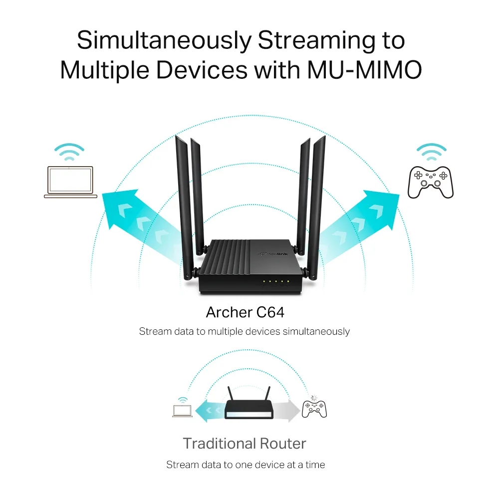 TP-Link Archer C64 AC1200 MU-MIMO Wi-Fi Router Dual Band Gigabit