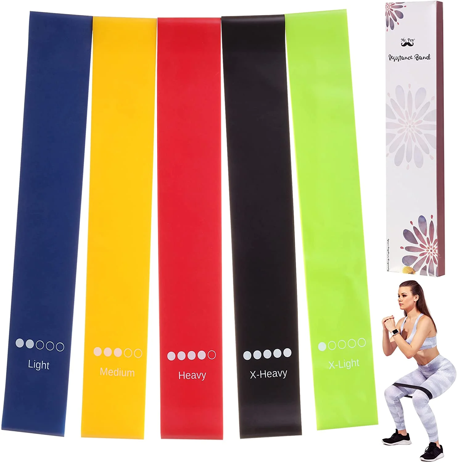 Resistance Bands Pack