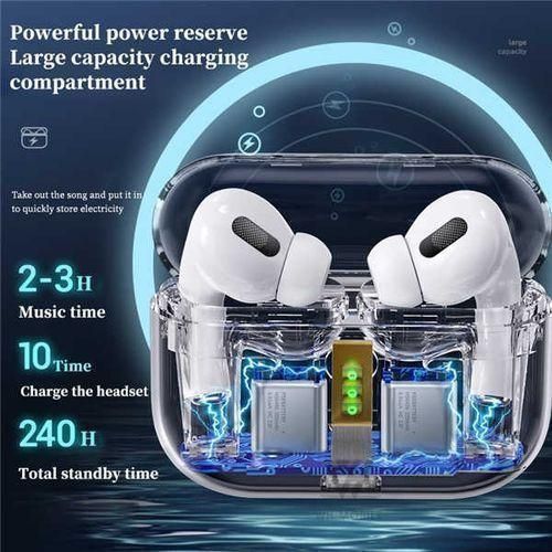 Airpods Pro Bluetooth Earphones-White