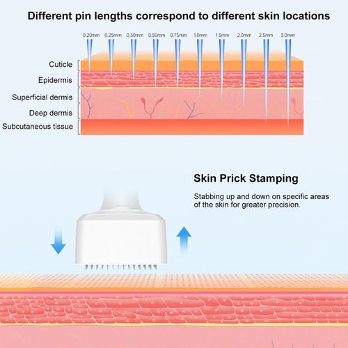 Adjustable Micro-Needling Derma Stamp Roller Skin Care Tool for Face Hair Beard