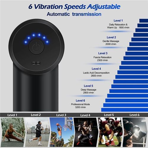 6-Speed ​​Massage Gun Massager + 4 Heads - Black