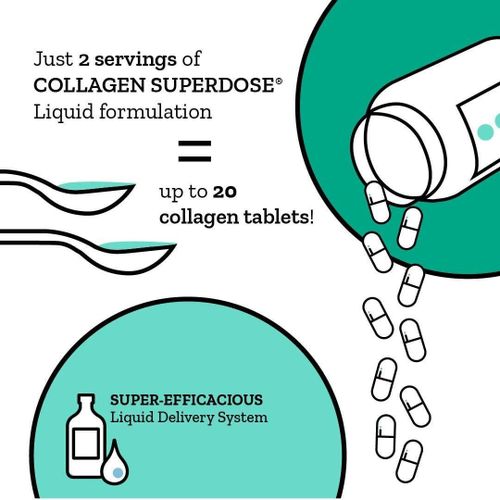 Gold Collagen SUPERDOSE For Joint Health, 300ml