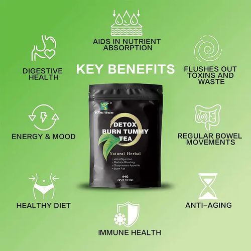 Wins Town Detox Flat Tummy Tea