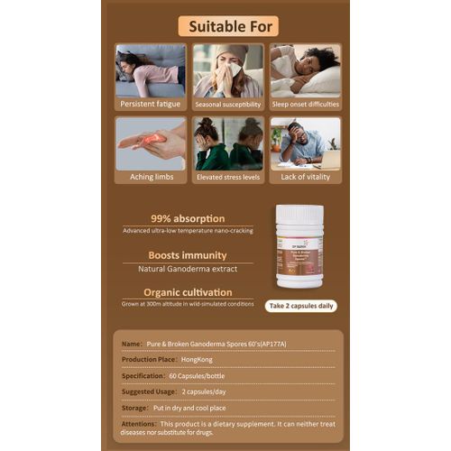 American Pure & Broken Garnoderma Spores