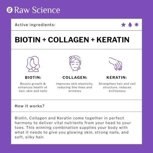 Biotin & Collagen Keratin 15,000mcg Beauty Supplement for Hair, Skin, and Nail Care