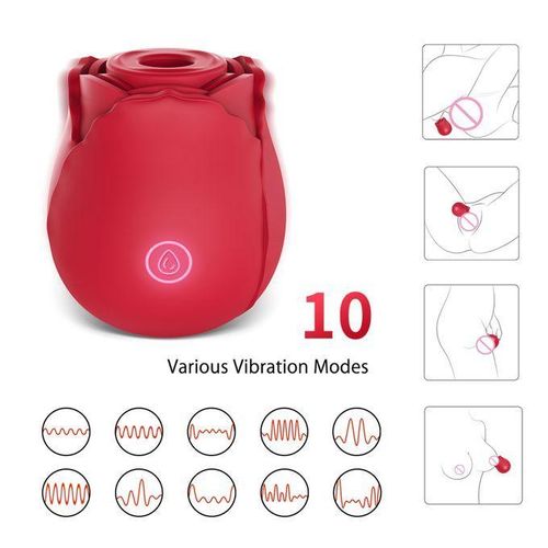 USB Rose Vagina Clitoris Sucker Niple Stimulator Red