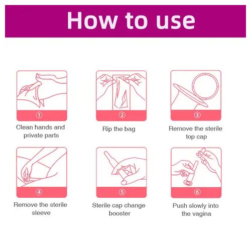 Vaginal Tightening Gel