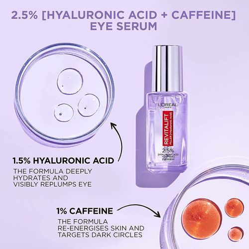 L'Oreal Revitalift 2.5% Hyaluronic Acid & Caffeine Filler Eye Serum, Replumps, Brightens & De-Puffs Eyes – 20ml