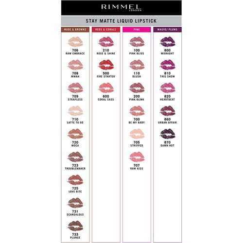 Rimmel Matte Liquid Lipstick, Plum This Show, 5.5ml