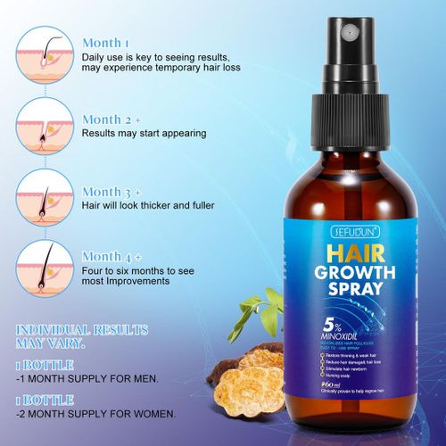 SEFUDUN 5% Minoxidil Hair Growth Spray - 60mls