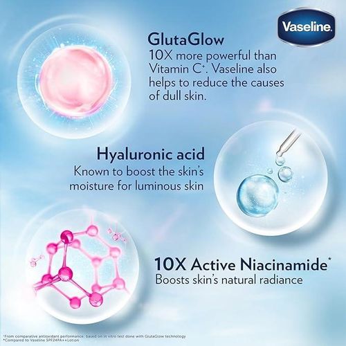 Vaseline Gluta-Hya Serum Burst Lotion – Smooth Radiance (200ml)