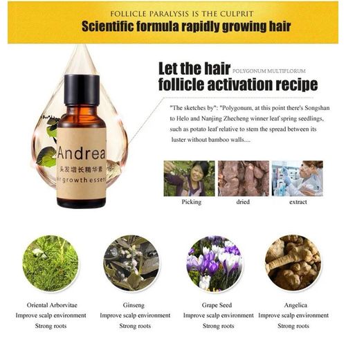 Andrea Hair And Beard Growth Oil - 20ml