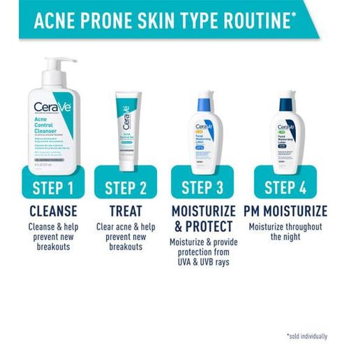 Cerave Acne 4Pcs Bundle