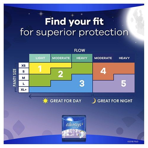 Always Maxi, Size 5, Extra Heavy Overnight Pads with Wings, 36 Count (US)