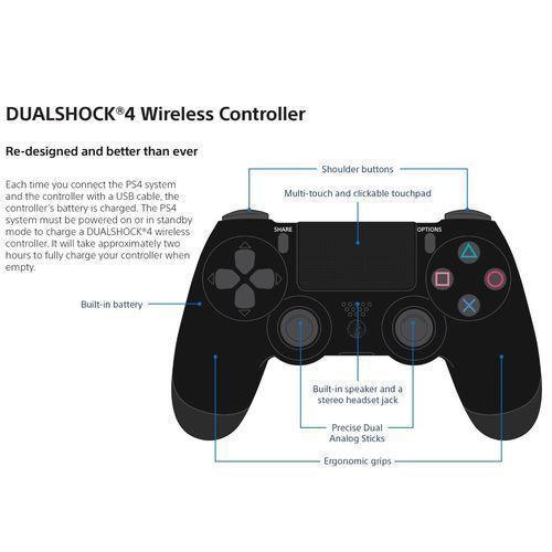 PS4 Pad DualShock 4 Wireless Controller Bluetooth Gamepad - Camouflage