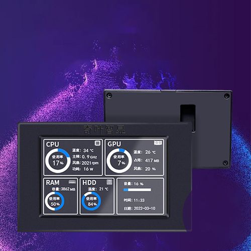 IPS Screen Monitor For CPU GPU  HDD Mini USB Secondary