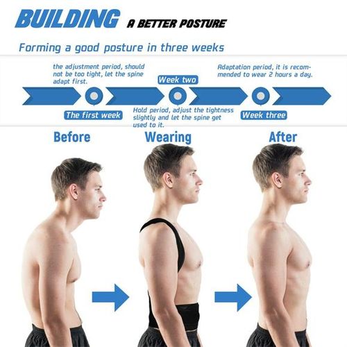 Back Posture Corrector Spine Relieve Back Pain XXL size