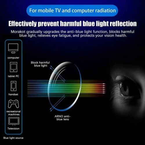 Photochromic Computer Glasses Frames Anti Blue Rays Radiation Men Women Square Eye PC Glasses Frames Unisex Optical Print Glasses