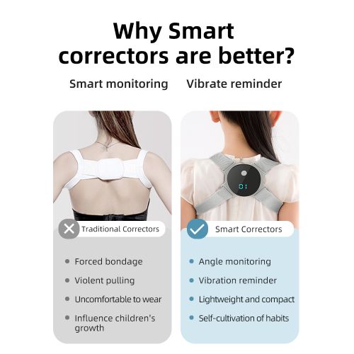 Upgraded Back Correction Strap Smart Posture Corrector For Women Men Kids