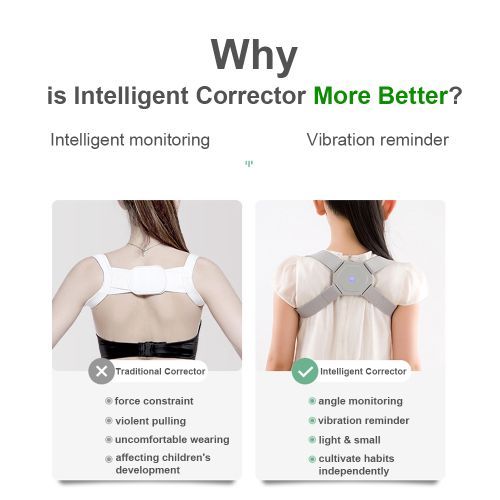 Smart Auto Adjustable Intelligent Posture Trainer - Upper Back Brace For Adults & Kids
