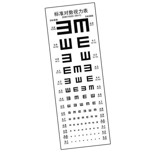 Vintage Eye Chart 3-5M Distance Non-Reflective Exam Chart