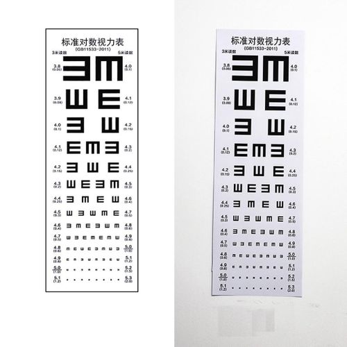 Vintage Eye Chart 3-5M Distance Non-Reflective Exam Chart