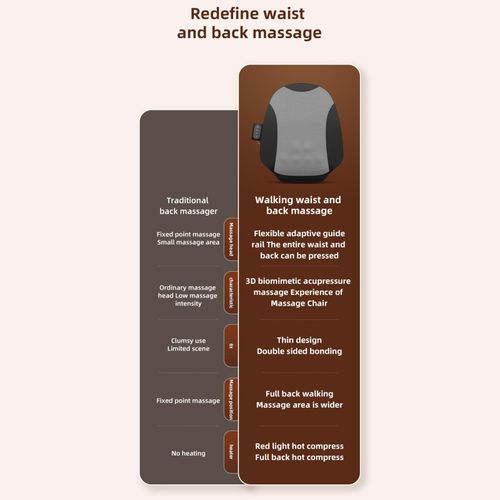 Lower Back Massager Breathable Electric Deep Tissue For