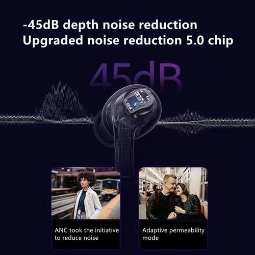 RichRipple Pro2+ Bluetooth Headsets Wireless Pods Pro Earpods Earphones-White