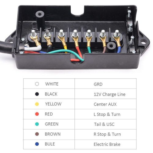 Rv 7-way Electric Trailer Junction Box Professional
