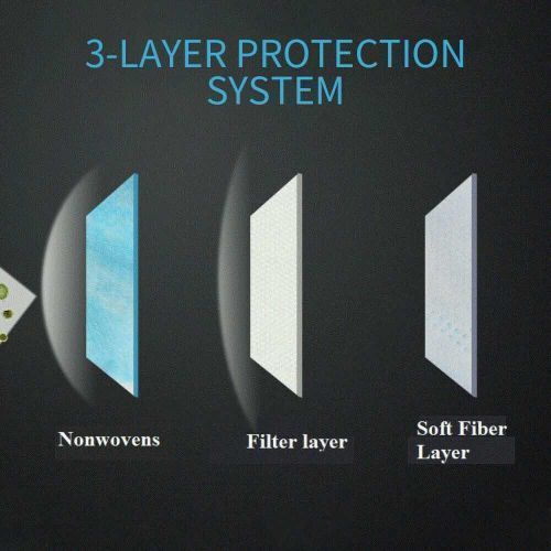 50 Pcs 3 Layer Disposable Protective Face Mouth Masks - Blue