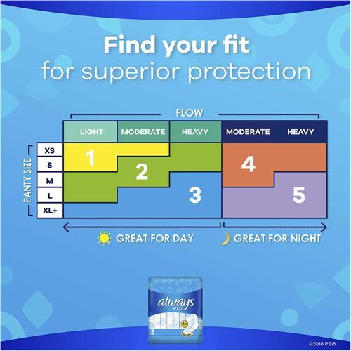 Always Extra Long Super Absorbency Maxi Pads With Wings For Women, Size 3, 33 Count