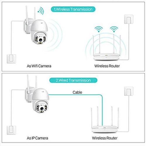 Smart WiFI Camera With IP Real Time Viewing, HD Voice Speaker, - White,