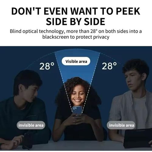 Privacy Anti Peep Screen  protector Privacy For  iPhone 11 Screen Guard.