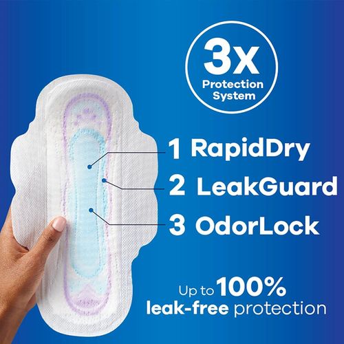 Always Ultra-Thin Feminine Pads, Size 2 Long Super Absorbency, With Wings, Unscented, 58 Count