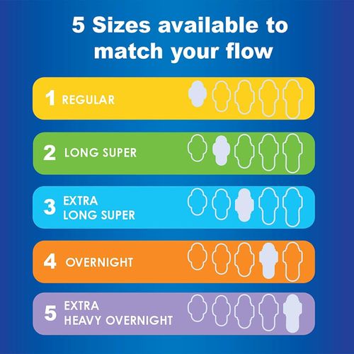 Always Ultra-Thin Feminine Pads, Size 2 Long Super Absorbency, With Wings, Unscented, 58 Count