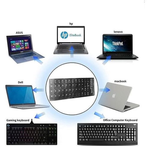 Letter Stickers For Laptop Desktop Keyboard,  - Black.