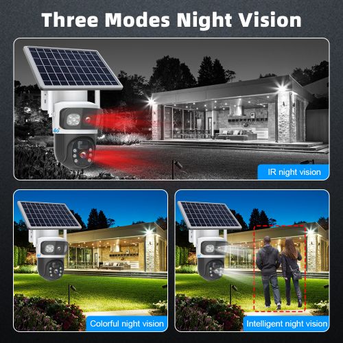 Dual Lens 4G Security Surveillance Camera- 4MP PTZ Camera-32GB Free Memory Card-White